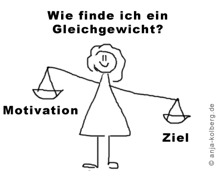 Motivation und Ziel - wie finde ich ein Gleichgewicht